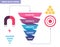 Purchasing funnel. Business marketing infochart. Purchase funnel vector diagram