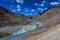 The pure river in Kashmir and Ladakh in India