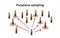 Purposive sampling sample taken from a group of people statistic method non-probability technique