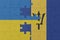 puzzle with the national flag of ukraine and barbados . macro.concept