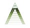 Pyramid for 9 text areas. Eye of Providence. Ð¡oncept of successful financial activities. Green tint. Business process