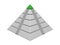 Pyramid chart green-white with stairs