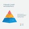 Pyramid Chart Infographics Elements 3D Vector Flat Design, Sign, Icon Full Color