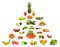 Pyramid of fruits and vegetables.