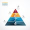 Pyramid geometric Infographic Template business success step