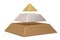 Pyramid of Gold, Silver and Copper Isolated On White Background, 3D render. 3D illustration