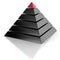 Pyramid, hierarchy abstract concept