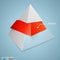 Pyramid icon for business concept background