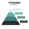 Pyramid Infographics. Funnel Pyramid with 5 charts