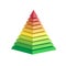 Pyramid scheme 10 ten steps. vector hierarchy level chart graph, green red yellow diagram structure. triangle 3d infographic