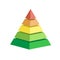 Pyramid scheme 5 five steps. vector hierarchy level chart graph, green red yellow diagram structure. triangle 3d infographic