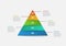 A pyramid-shaped modern timeline infographic template divided into five parts