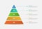 A pyramid-shaped modern timeline infographic template divided into five parts