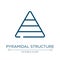 Pyramidal structure icon. Linear vector illustration from laundry instructions collection. Outline pyramidal structure icon vector