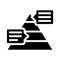 Pyramided data analysis glyph icon vector illustration