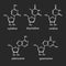 Pyrimidine and purine nucleosides