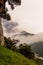 Pyroclastic Powerful Explosion Over Tungurahua Volcano