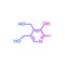 Pyrodoxine or vitamin B6