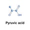 Pyruvic ketone acid