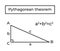 Pythagorean theorem and formula.