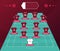 Qatar Football team formation. Soccer or football field with 11 shirt with numbers vector illustration. soccer lineup