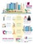 Qatar Infographics set