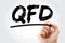 QFD - Quality Function Deployment acronym with marker, business concept background