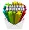 Qualified Audience Words Envelope Direct Marketing Targeted Customers