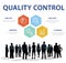 Quality Control Check Product Concept