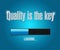 quality is the key loading bar sign