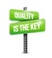 quality is the key road sign concept