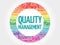 Quality Management circle word cloud