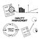 Quality management set sketch hand drawn. pdca cycle, growth graph, diagram, documents with check mark, magnifier, pencil,