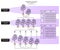 Quantitative Inheritance or Dose Inheritance Infographic Diagram with example of smoke tree height