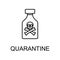 quarantine outline icon. Element of data protection icon with name for mobile concept and web apps. Thin line quarantine icon can