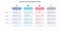 Quarterly business roadmap template with four colorful sections