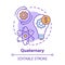 Quaternary concept icon. Knowledge sector idea thin line illustration. Information-based service. Research and