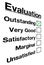 Questionnaire and hand with green marker on the white background business hand writing concept