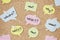 Questions speech bubbles on pinboard