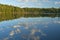 Quiet Reflections on a Calm Lake