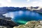 Quilotoa lagoon panorama view