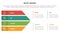 race business model marketing framework infographic with arrows shape combination with 4 points slide presentation