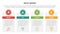 race business model marketing framework infographic with big boxed banner table information concept for slide presentation