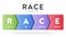 RACE digital marketing planning framework infographic diagram chart illustration banner template with icon set vector has reach,