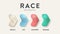 RACE digital marketing planning framework infographic diagram chart illustration banner template with icon set vector has reach,