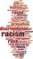 Racism word cloud