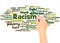 Racism word cloud hand writing concept