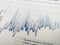 Radiated emissions spectrum with limit lines in EMC report