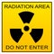 Radiation Area Sign