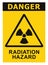 Radiation hazard symbol sign radhaz alert icon